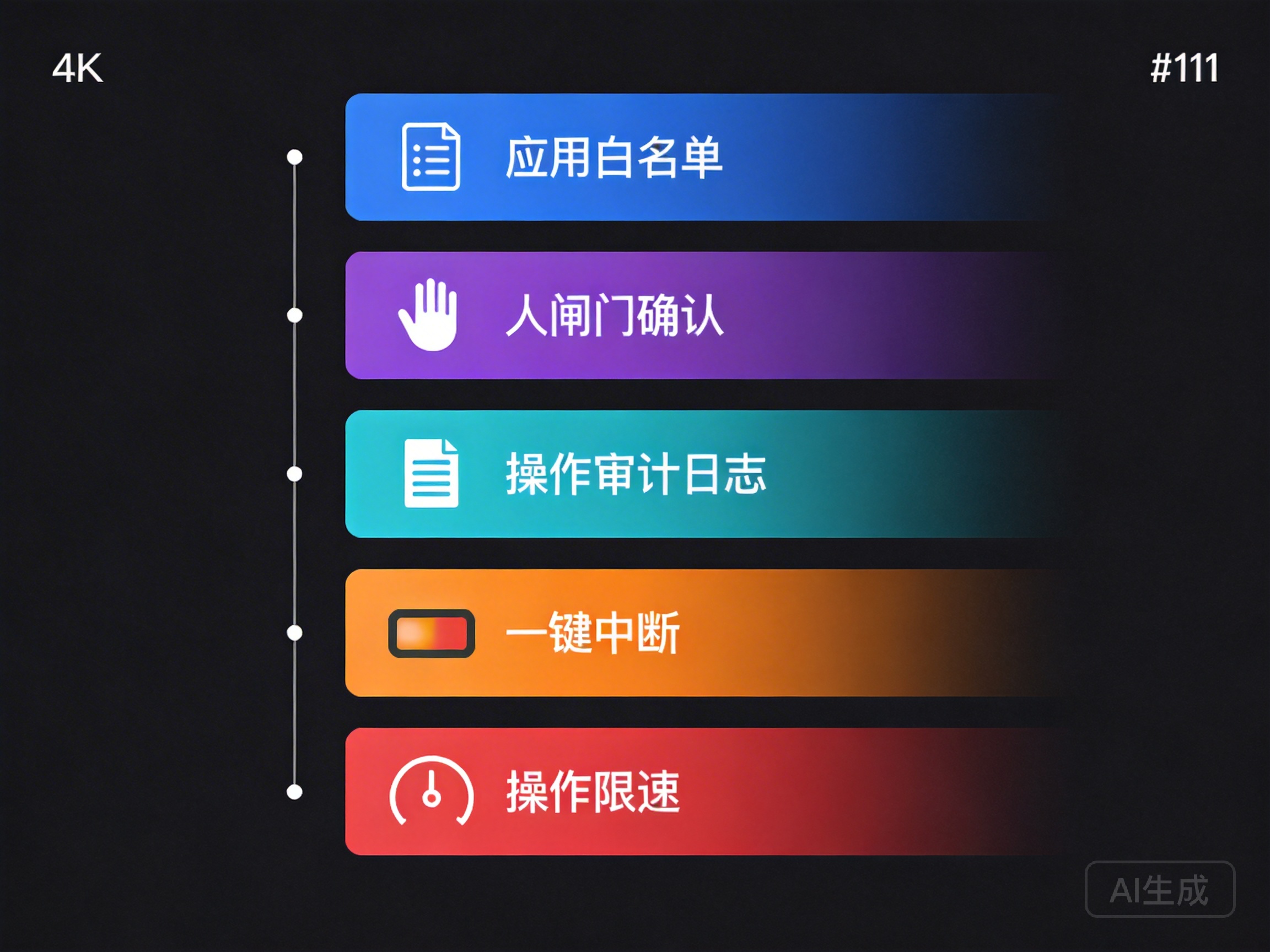 五层安全防护机制