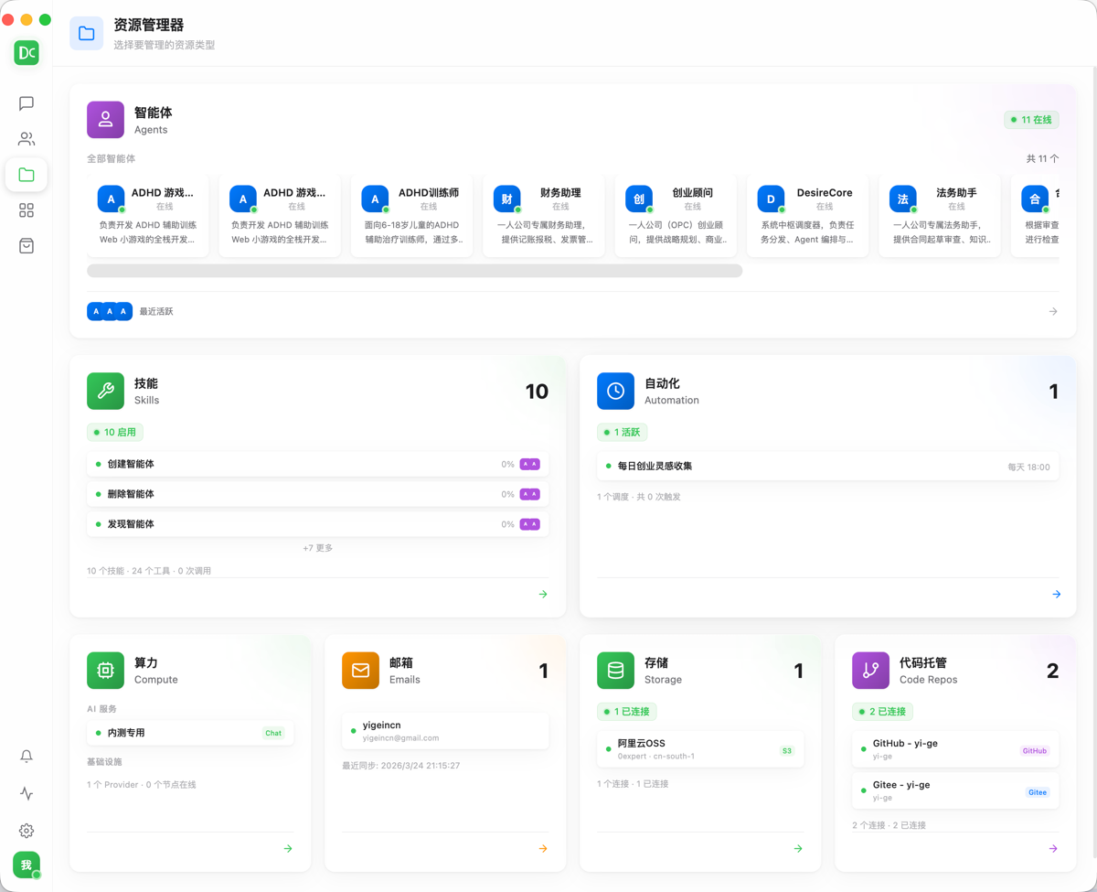 AgentFS 资源管理